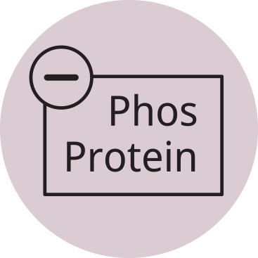 Sumažintas baltymų ir fosforo kiekis